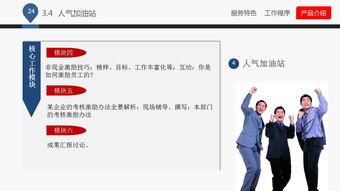 藍白企業管理咨詢公司 專業賦能，引領卓越