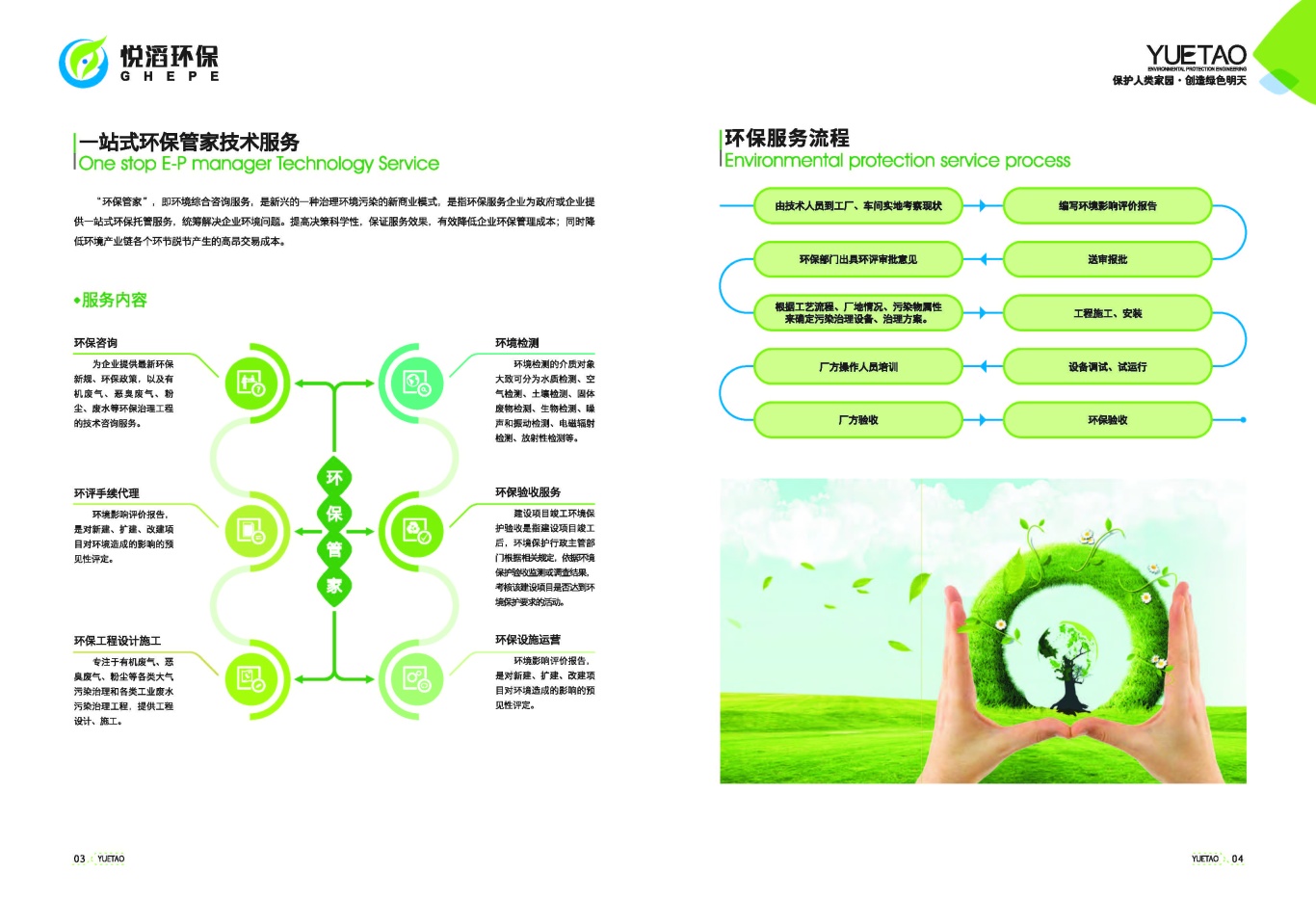 綠色智造，共創(chuàng)未來——特創(chuàng)立·創(chuàng)異企管咨詢環(huán)保企業(yè)畫冊設(shè)計(jì)作品展示
